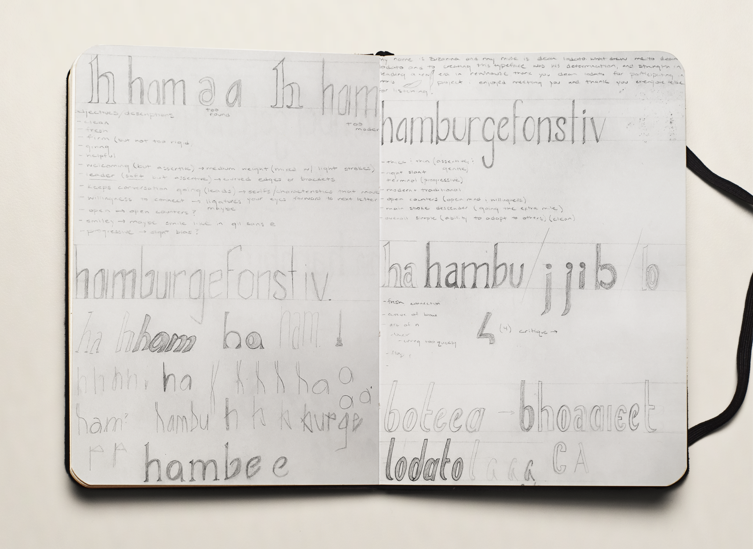 Typographic Sketches